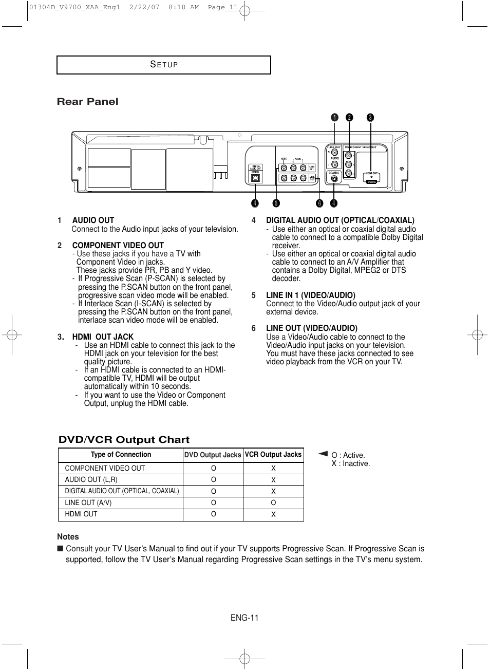 Samsung DVD-V9700-XAA User Manual | Page 11 / 88