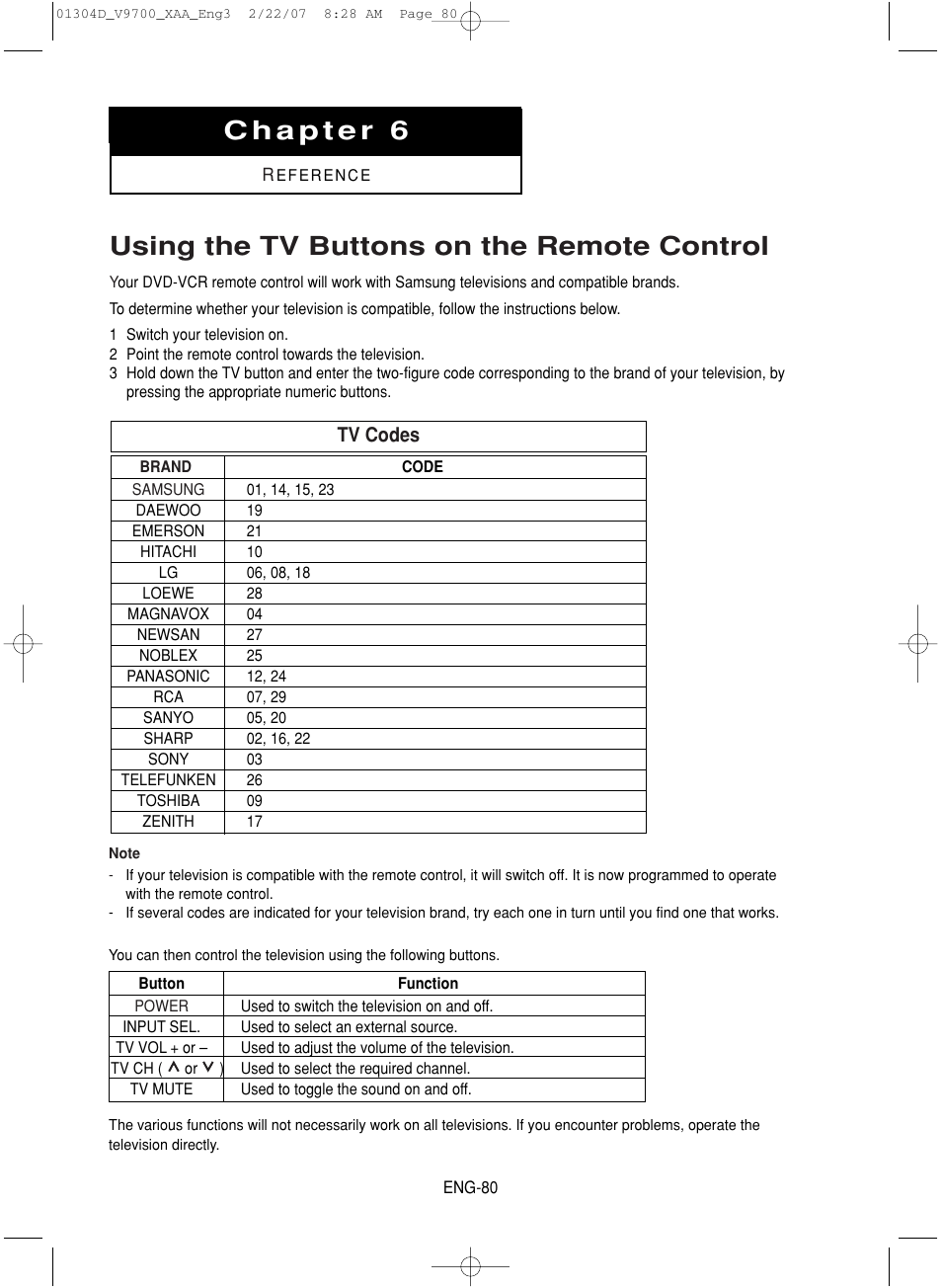 Chapter 6 : reference, Using the tv buttons on the remote control, Tv codes | Samsung DVD-V9700-XAA User Manual | Page 80 / 88