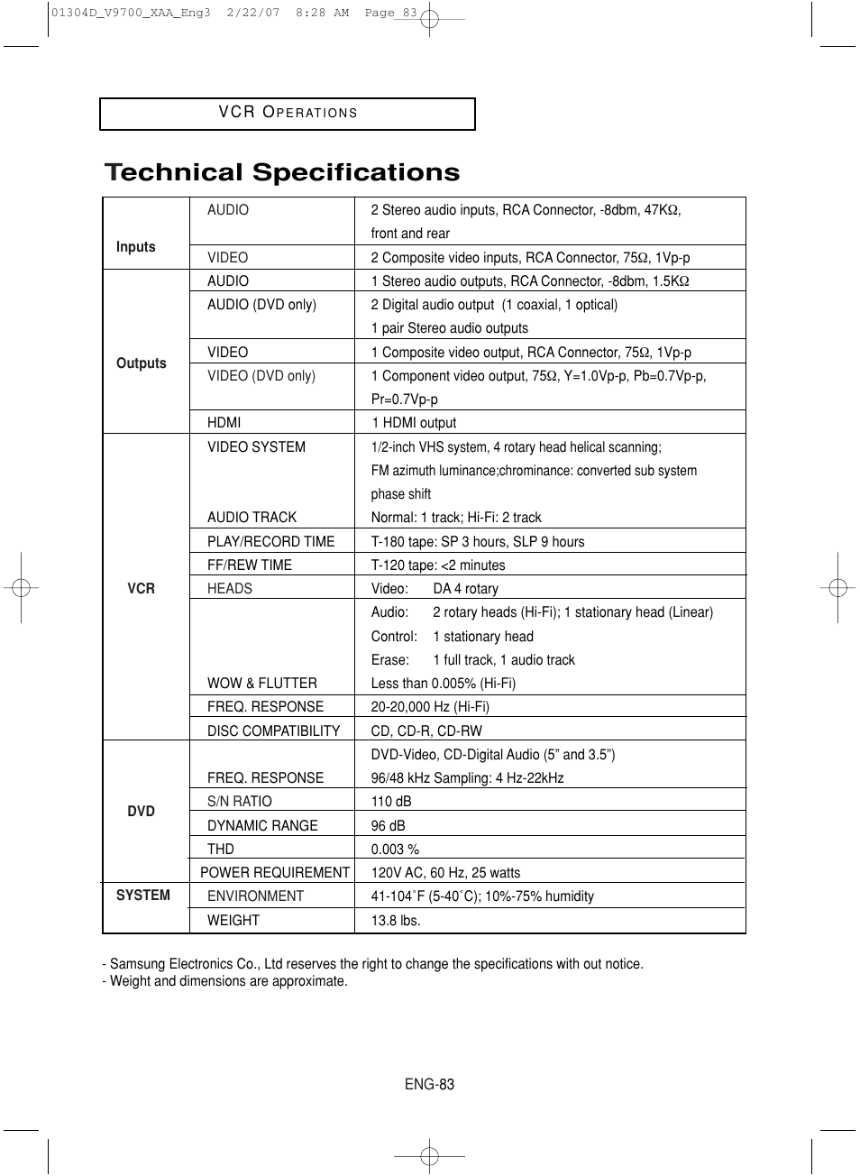 Technical specifications | Samsung DVD-V9700-XAA User Manual | Page 83 / 88