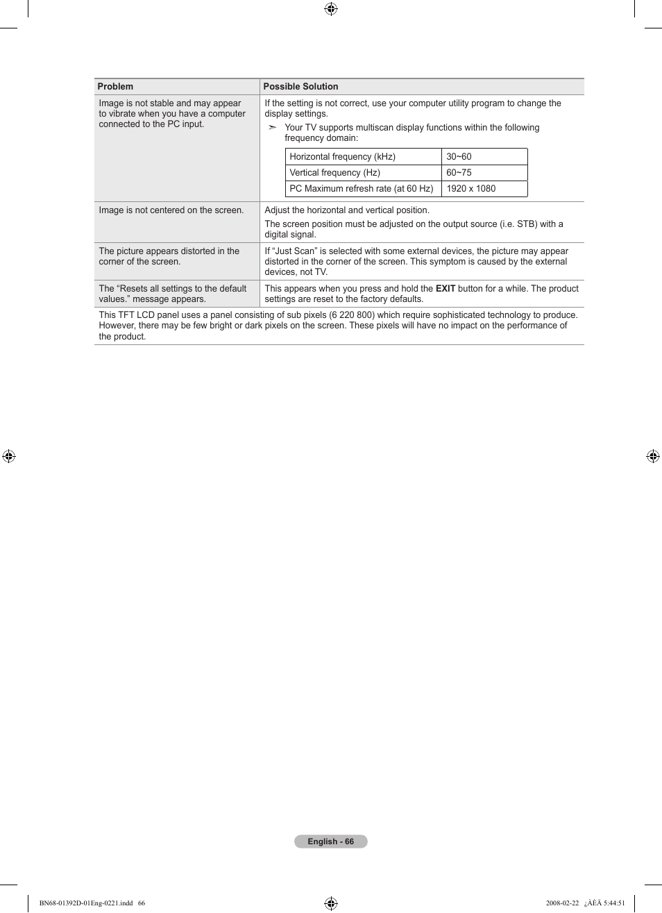 Samsung LN40A530P1FXZA User Manual | Page 68 / 161