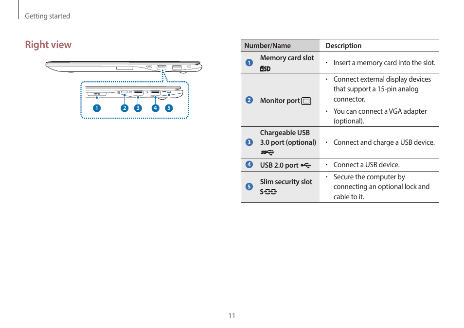 Right view | Samsung NP940X5J-K01US User Manual | Page 11 / 149