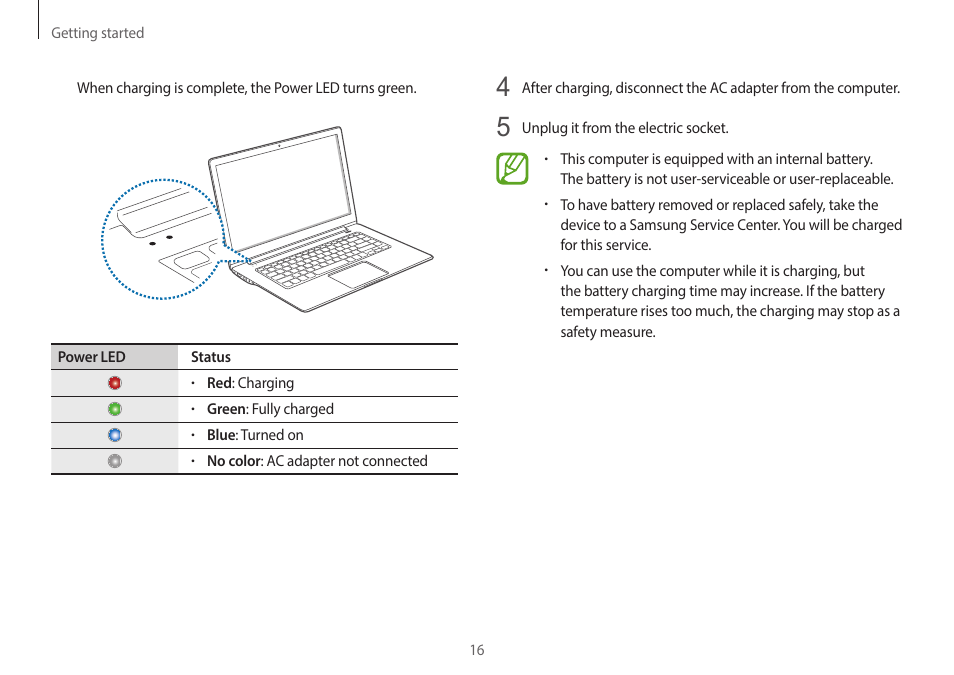 Samsung NP940X5J-K01US User Manual | Page 16 / 149