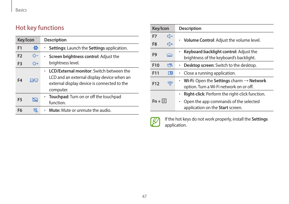 Hot key functions | Samsung NP940X5J-K01US User Manual | Page 47 / 149