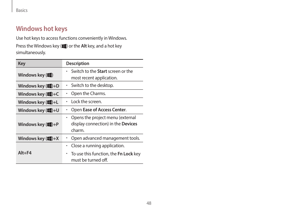 Windows hot keys | Samsung NP940X5J-K01US User Manual | Page 48 / 149