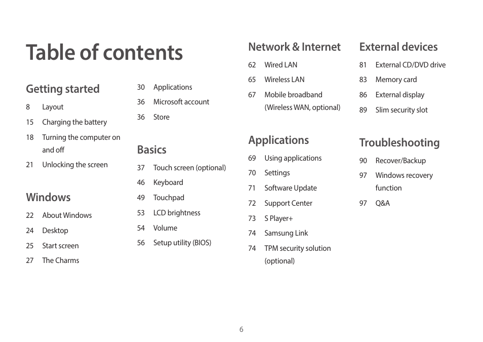 Samsung NP940X5J-K01US User Manual | Page 6 / 149
