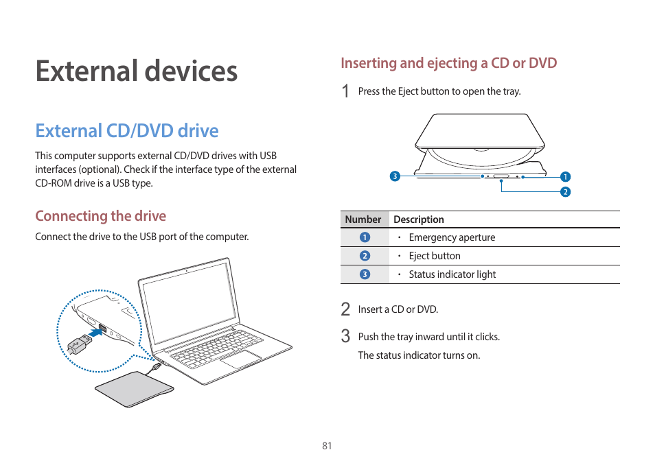 External devices, External cd/dvd drive, 81 external cd/dvd drive | Samsung NP940X5J-K01US User Manual | Page 81 / 149