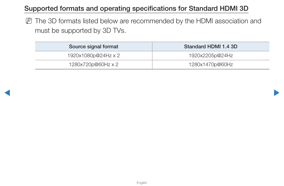 Samsung PN43D430A3DXZA User Manual | Page 149 / 212