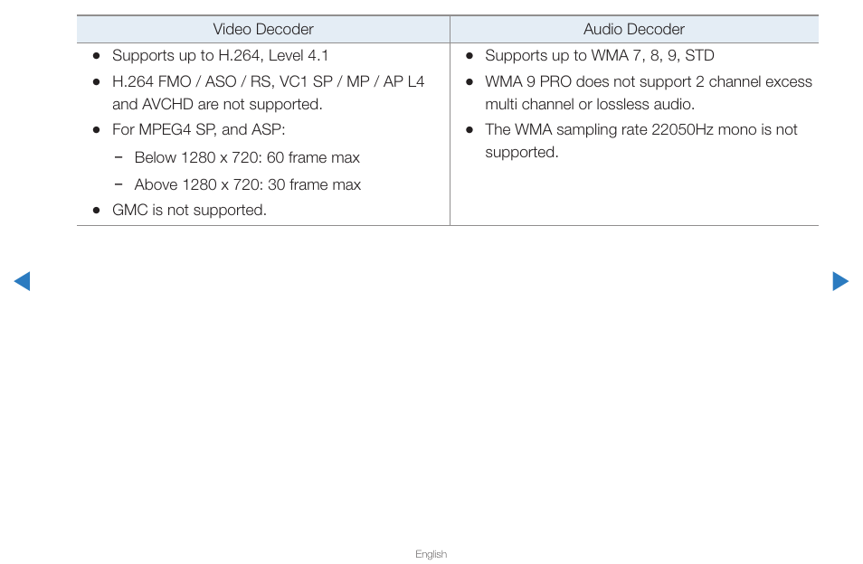 Samsung PN43D430A3DXZA User Manual | Page 184 / 212