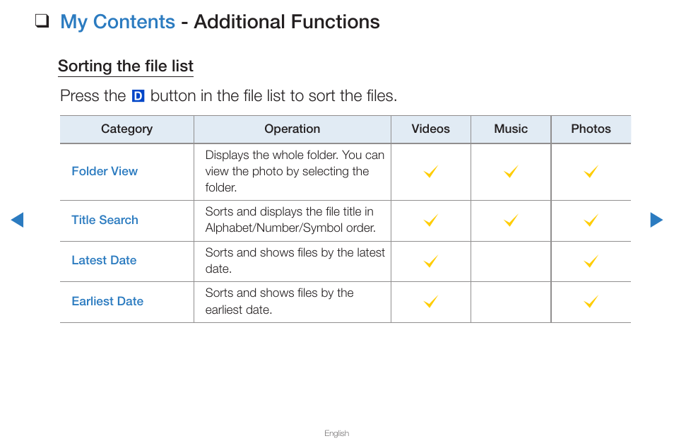 My contents, Additional functions, My contents - additional functions | Samsung PN43D430A3DXZA User Manual | Page 190 / 212