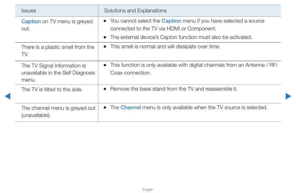 Samsung PN43D430A3DXZA User Manual | Page 207 / 212