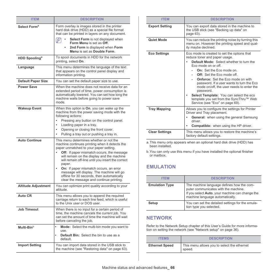 Emulation, Network, 66 emulation 66 network | Samsung ML-6512ND-XAA User Manual | Page 66 / 130