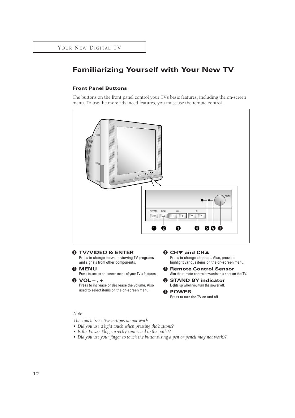 Familiarizing yourself with your new tv | Samsung TSN3084WHDXXAA User Manual | Page 12 / 79