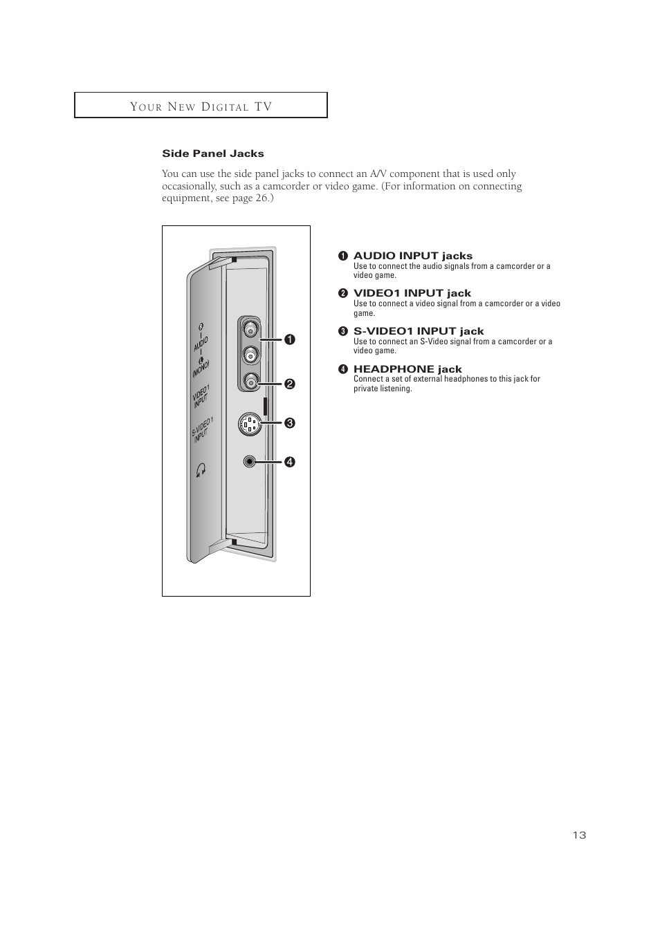 Samsung TSN3084WHDXXAA User Manual | Page 13 / 79