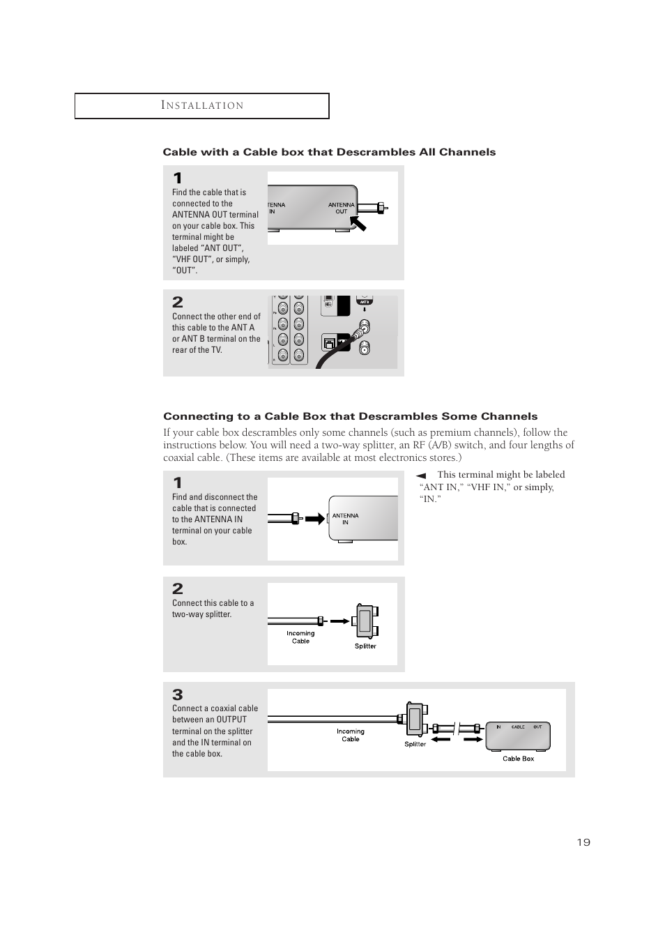 Samsung TSN3084WHDXXAA User Manual | Page 19 / 79