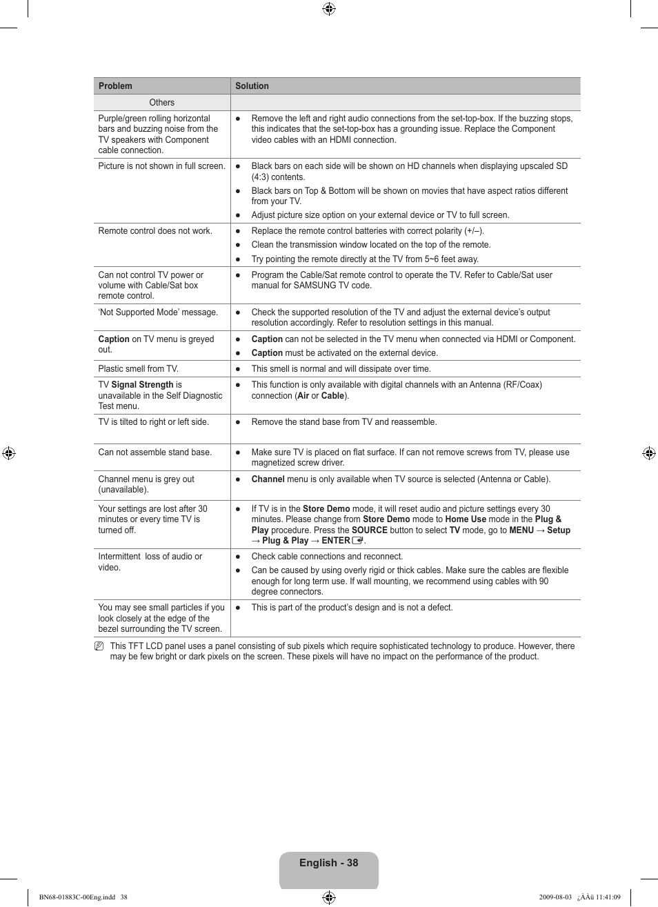 Samsung LN32B550K1FXZA User Manual | Page 40 / 101