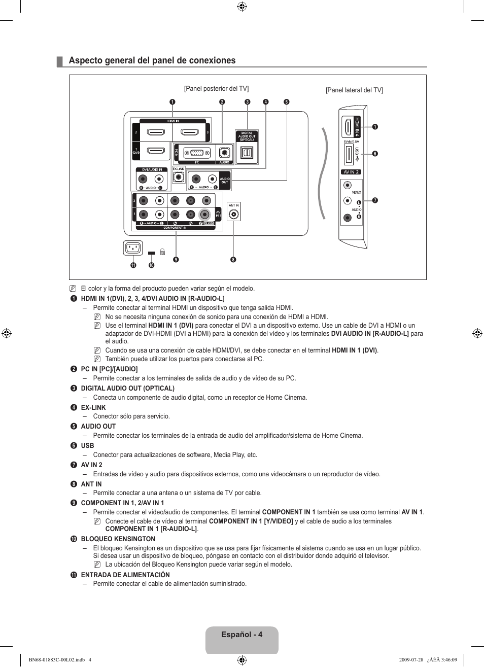 Aspecto general del panel de conexiones | Samsung LN32B550K1FXZA User Manual | Page 56 / 101