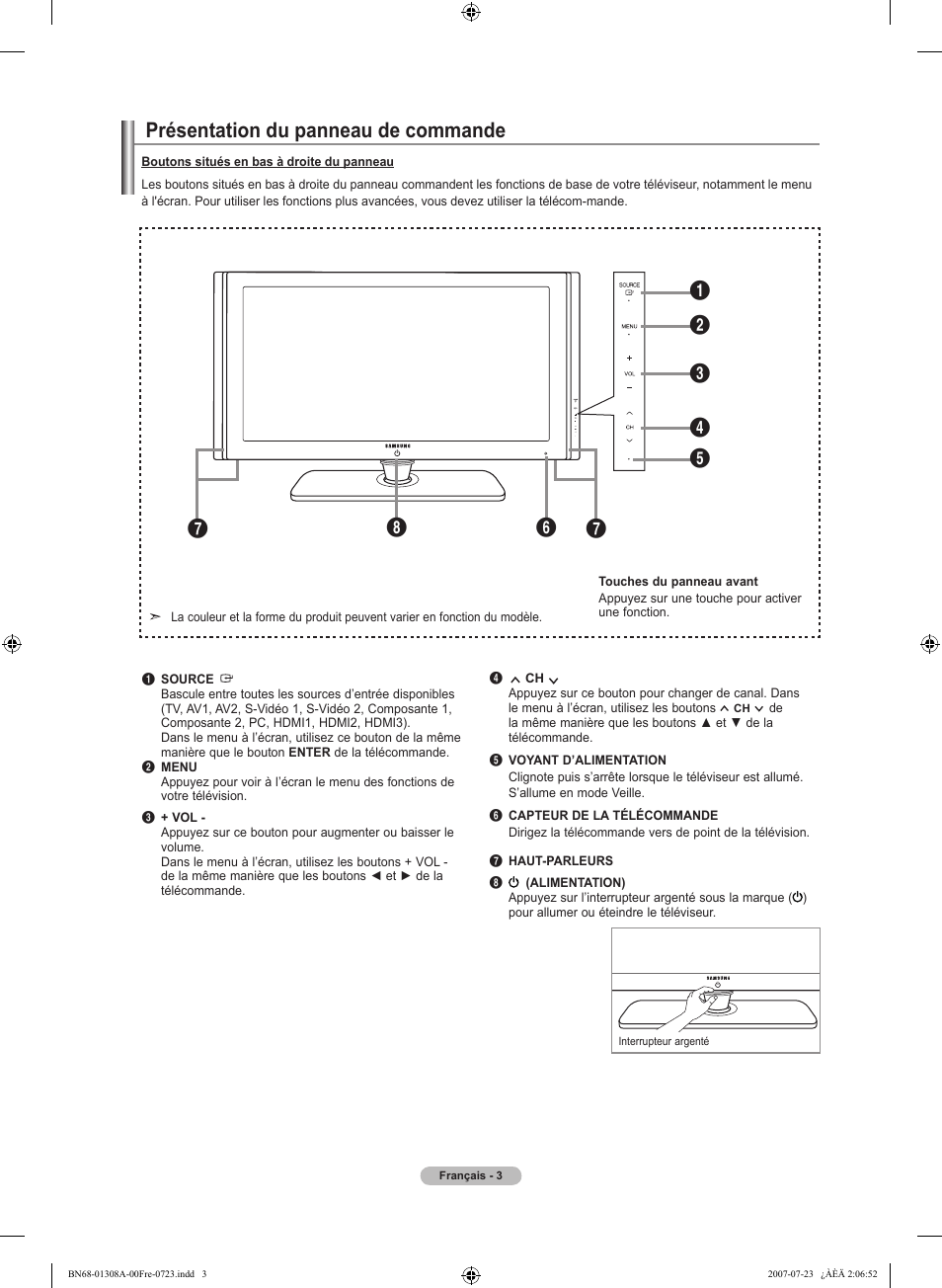 Présentation du panneau de commande | Samsung LNT4081FX-XAA User Manual | Page 99 / 283