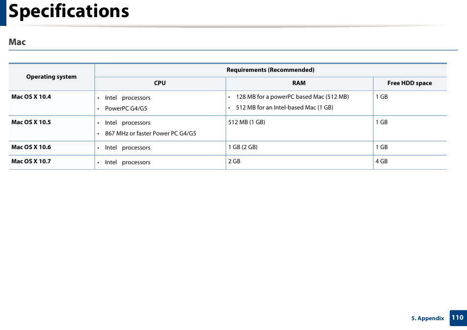 Specifications | Samsung CLP-415NW-XAA User Manual | Page 109 / 270