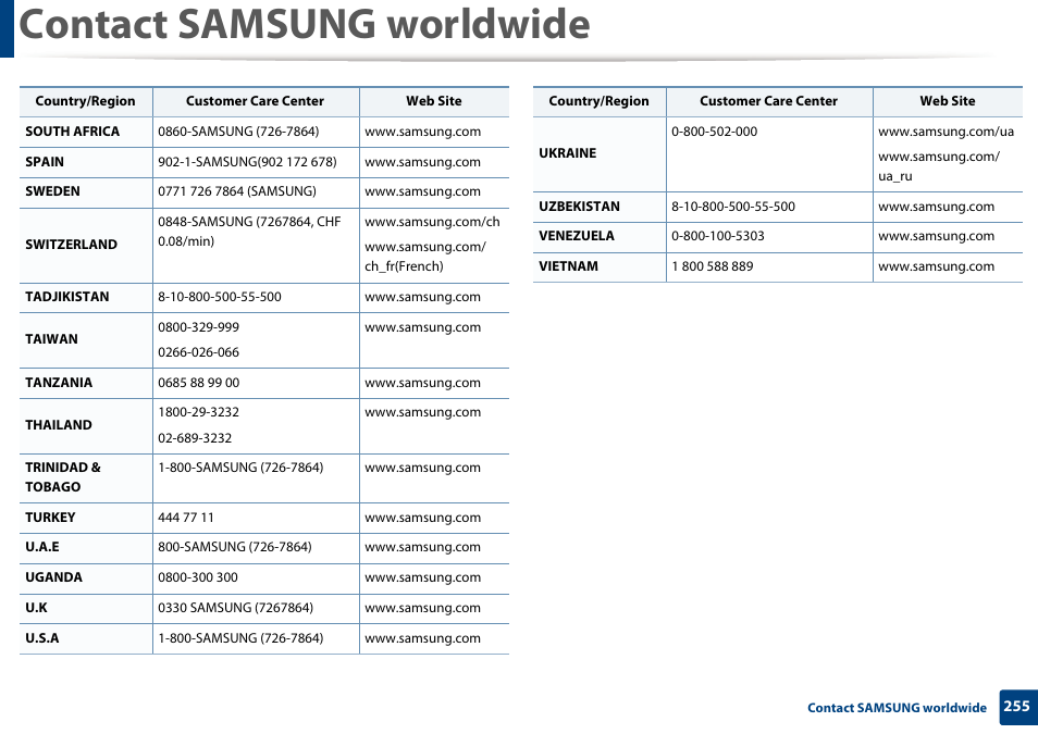 Contact samsung worldwide | Samsung CLP-415NW-XAA User Manual | Page 254 / 270