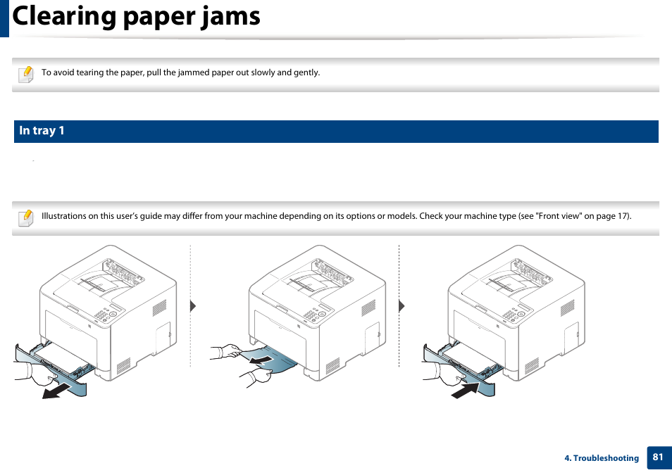 Clearing paper jams | Samsung CLP-415NW-XAA User Manual | Page 80 / 270