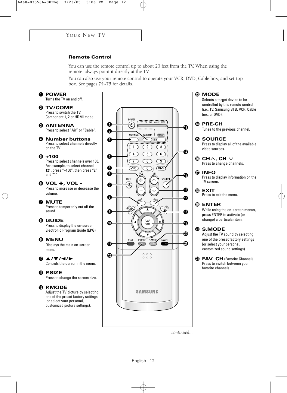 Remote control | Samsung TXR3079WHNXXAA User Manual | Page 12 / 80