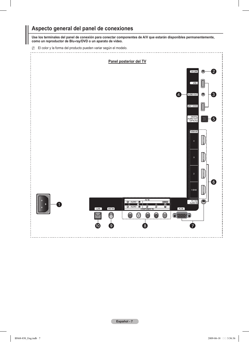 Aspecto general del panel de conexiones | Samsung PN50B860Y2FXZA User Manual | Page 107 / 284