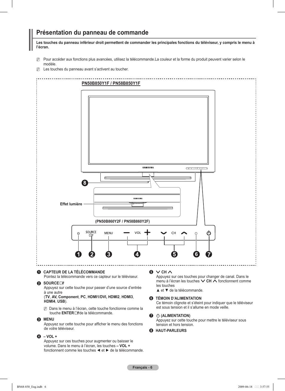 Présentation du panneau de commande | Samsung PN50B860Y2FXZA User Manual | Page 198 / 284
