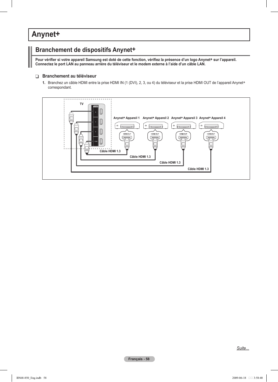 Anynet, Branchement de dispositifs anynet | Samsung PN50B860Y2FXZA User Manual | Page 250 / 284