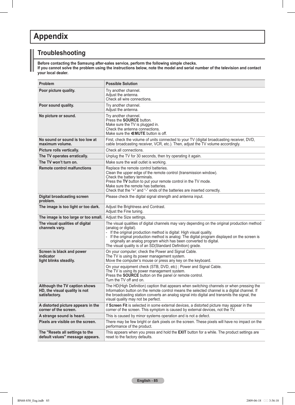 Appendix, Troubleshooting | Samsung PN50B860Y2FXZA User Manual | Page 85 / 284