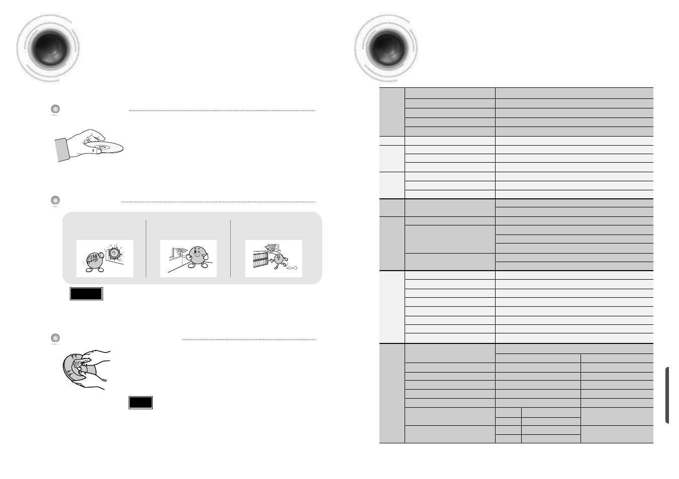 Cautions on handling and storing discs, Specifications, 68 specifications 67 | Samsung HTDB650TH-XAX User Manual | Page 35 / 36