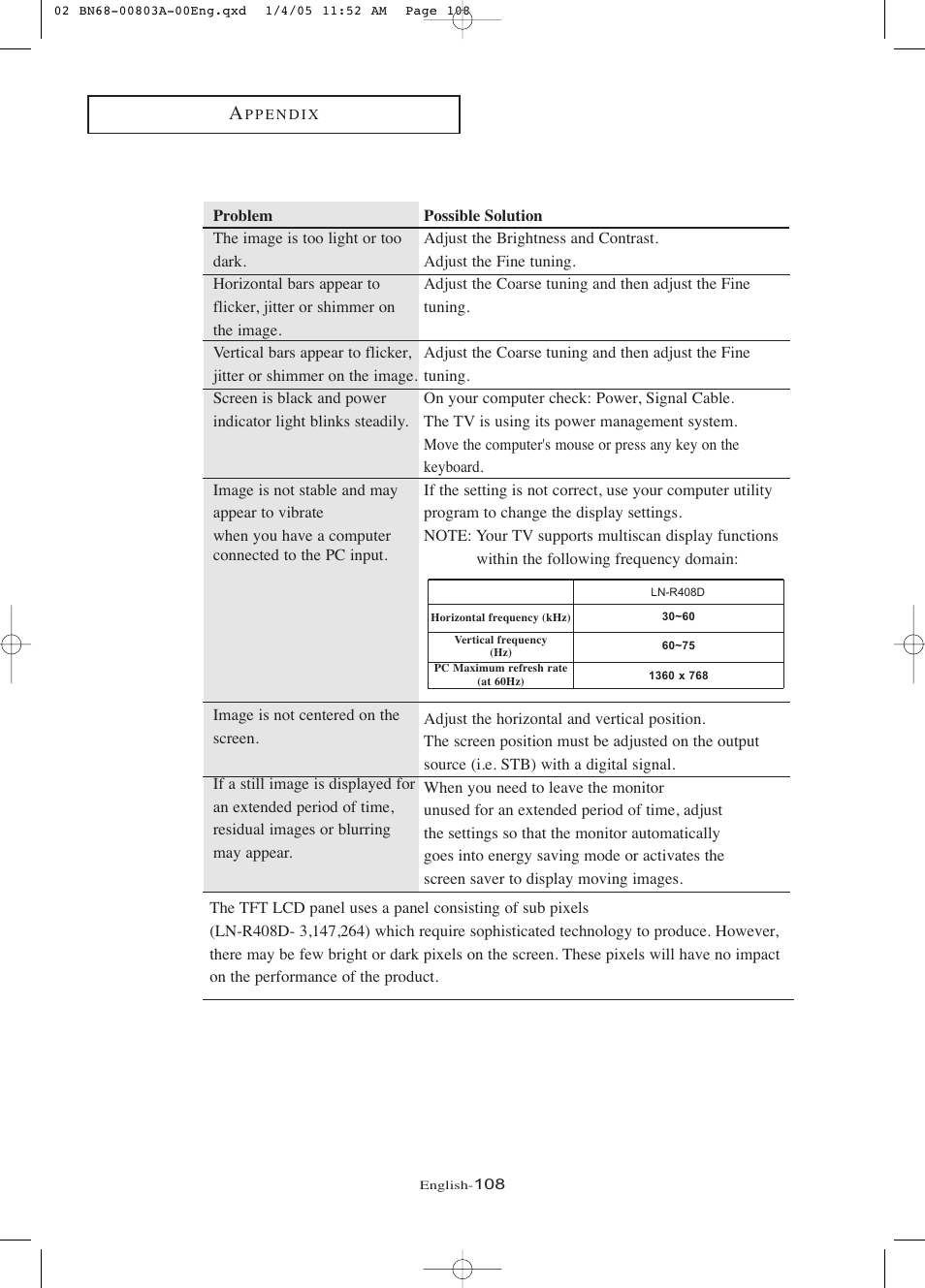 Samsung LNR408DX-XAA User Manual | Page 114 / 120