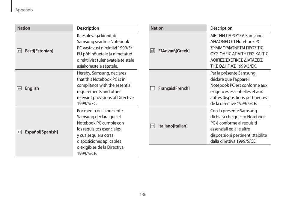Samsung NP940X3G-K03US User Manual | Page 136 / 147