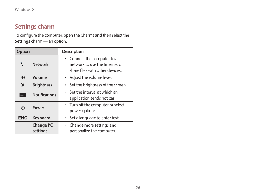 Settings charm | Samsung NP940X3G-K03US User Manual | Page 26 / 147
