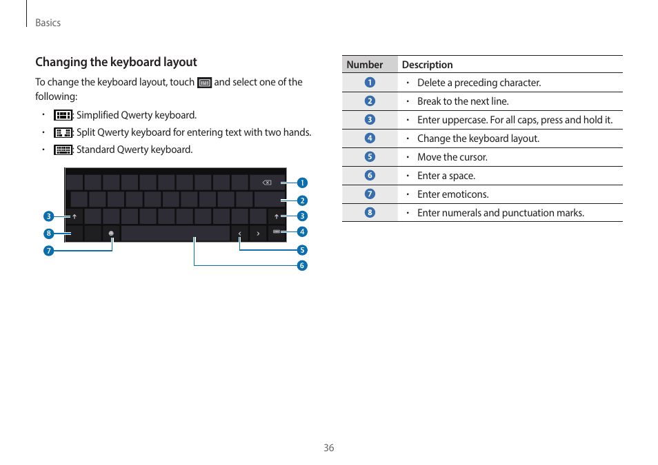 Changing the keyboard layout | Samsung NP940X3G-K03US User Manual | Page 36 / 147