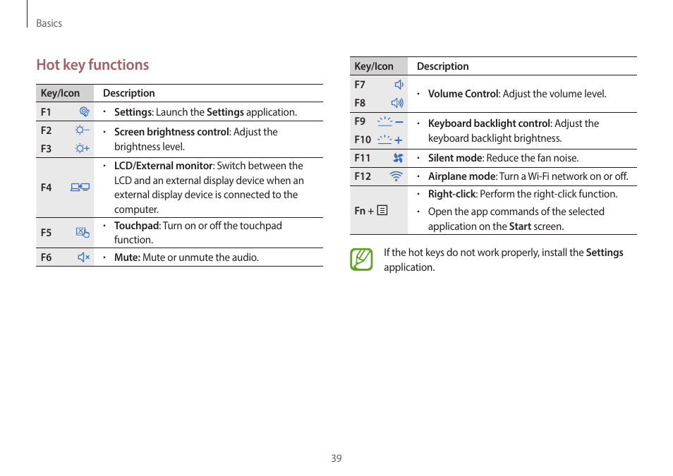 Hot key functions | Samsung NP940X3G-K03US User Manual | Page 39 / 147