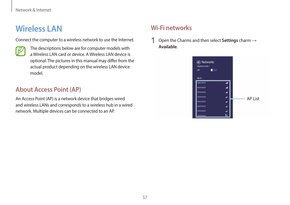 Wireless lan, 57 wireless lan, Wi-fi networks | About access point (ap) | Samsung NP940X3G-K03US User Manual | Page 57 / 147