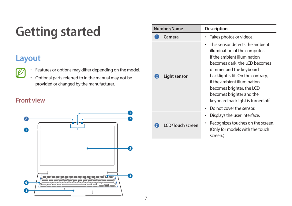 Getting started, Layout, 7 layout | Front view | Samsung NP940X3G-K03US User Manual | Page 7 / 147