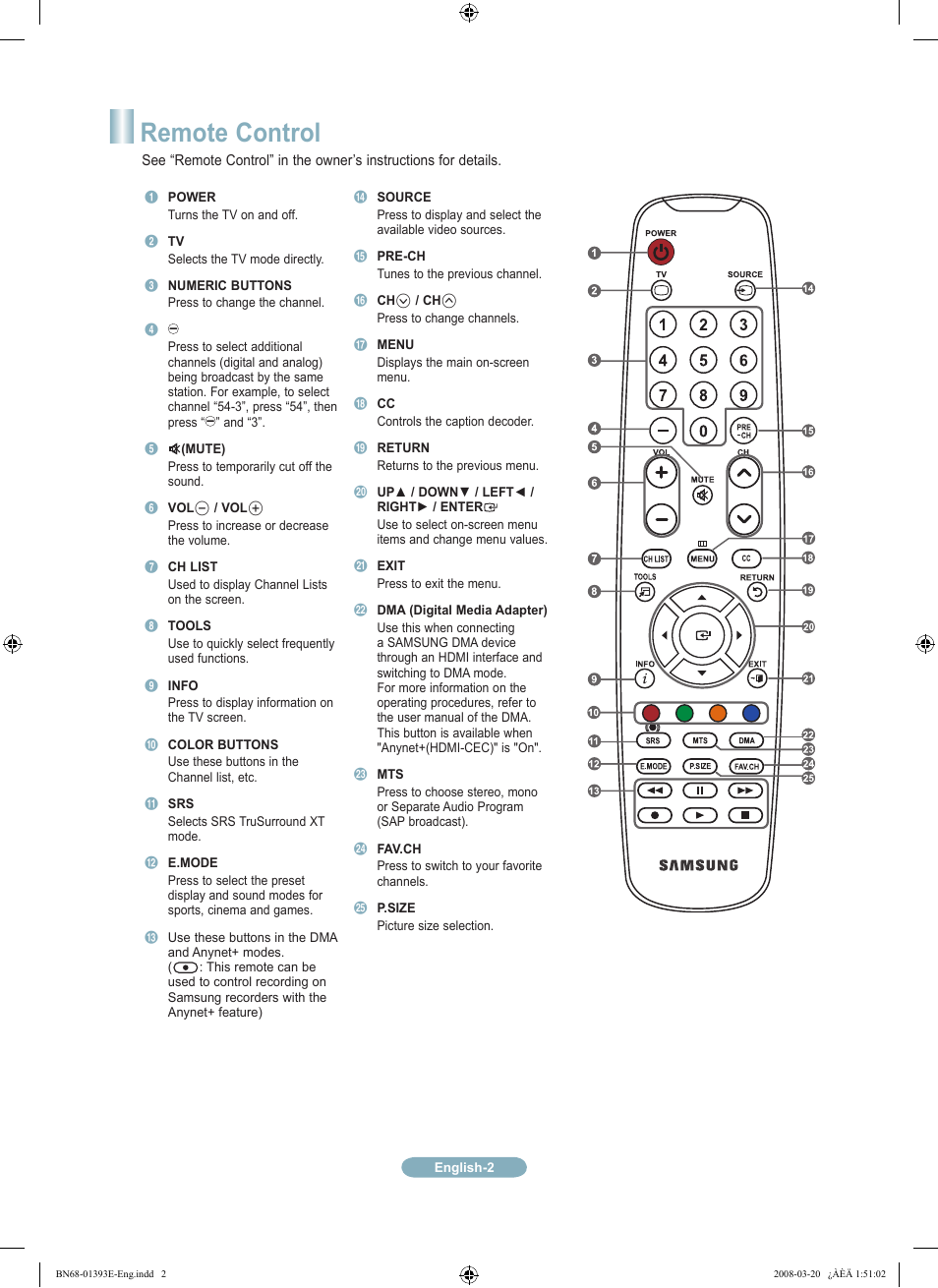Remote control | Samsung LN32A540P2DXZA User Manual | Page 2 / 12
