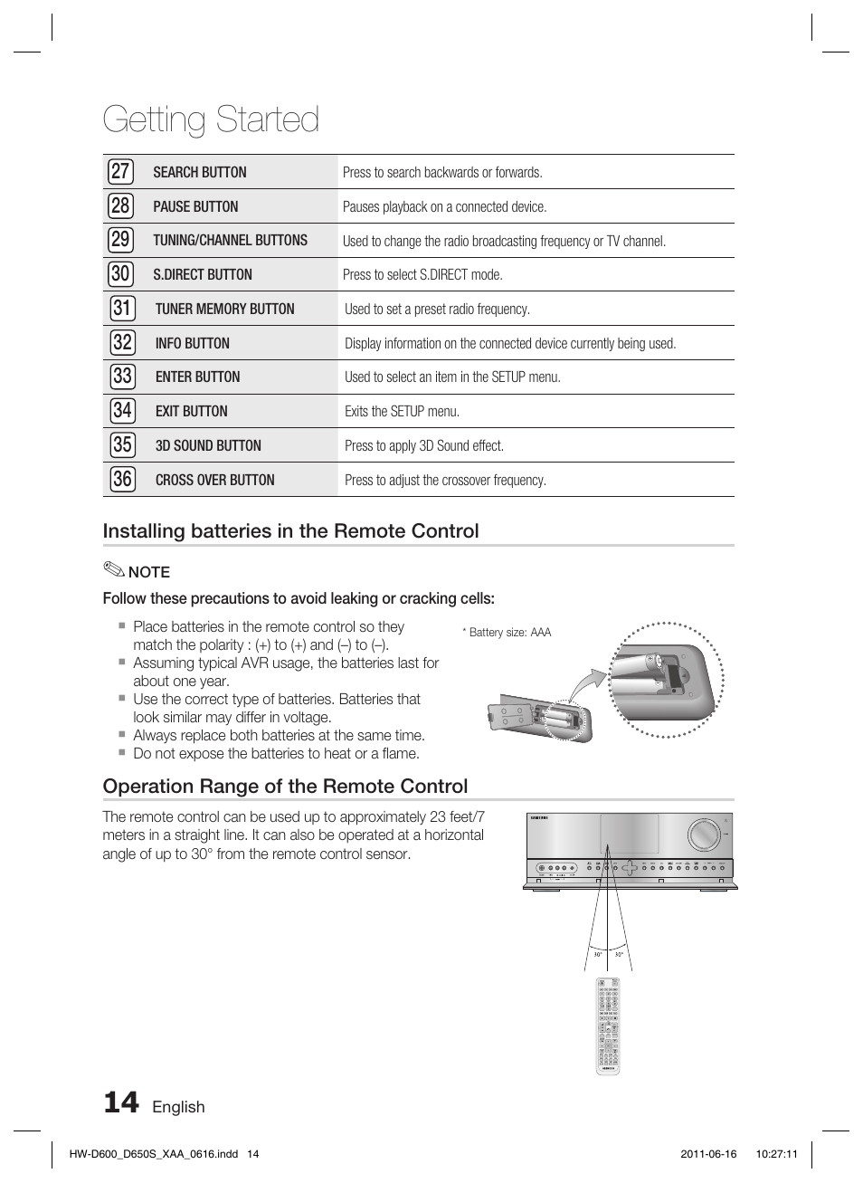 Getting started | Samsung HW-D650S-ZA User Manual | Page 14 / 62
