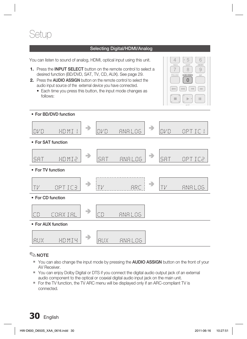 Selecting digital/hdmi/analog, Setup | Samsung HW-D650S-ZA User Manual | Page 30 / 62