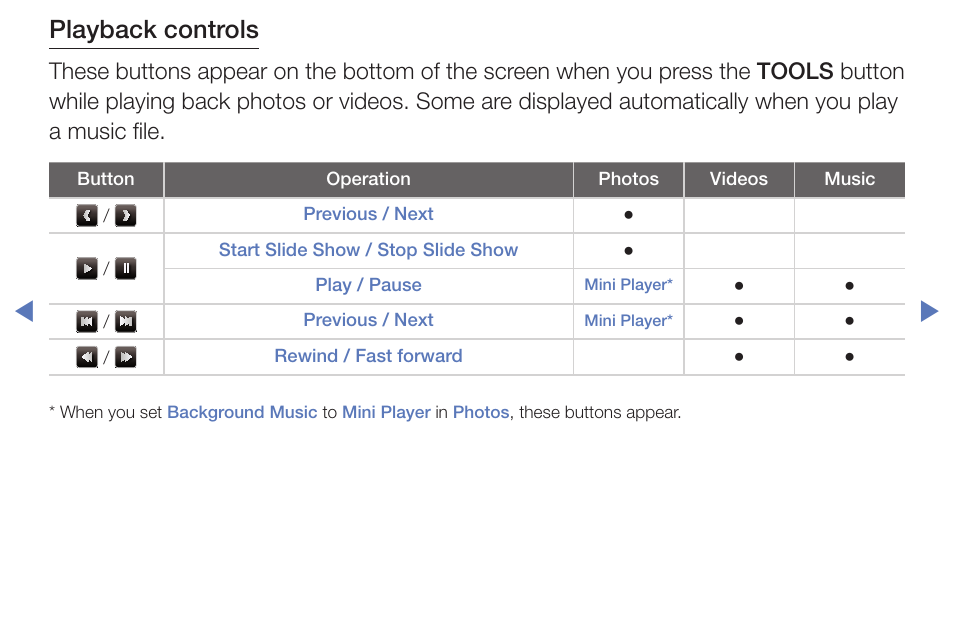 Playback controls | Samsung PN51F5300BFXZA User Manual | Page 101 / 129