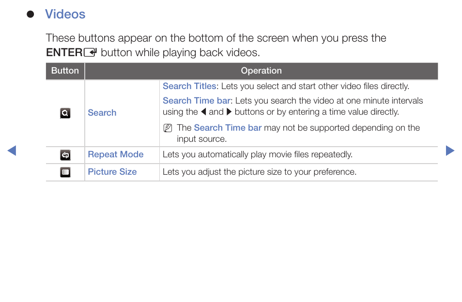 Videos | Samsung PN51F5300BFXZA User Manual | Page 104 / 129