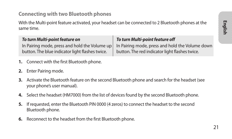 Samsung BHM7000NBACSTA User Manual | Page 23 / 86