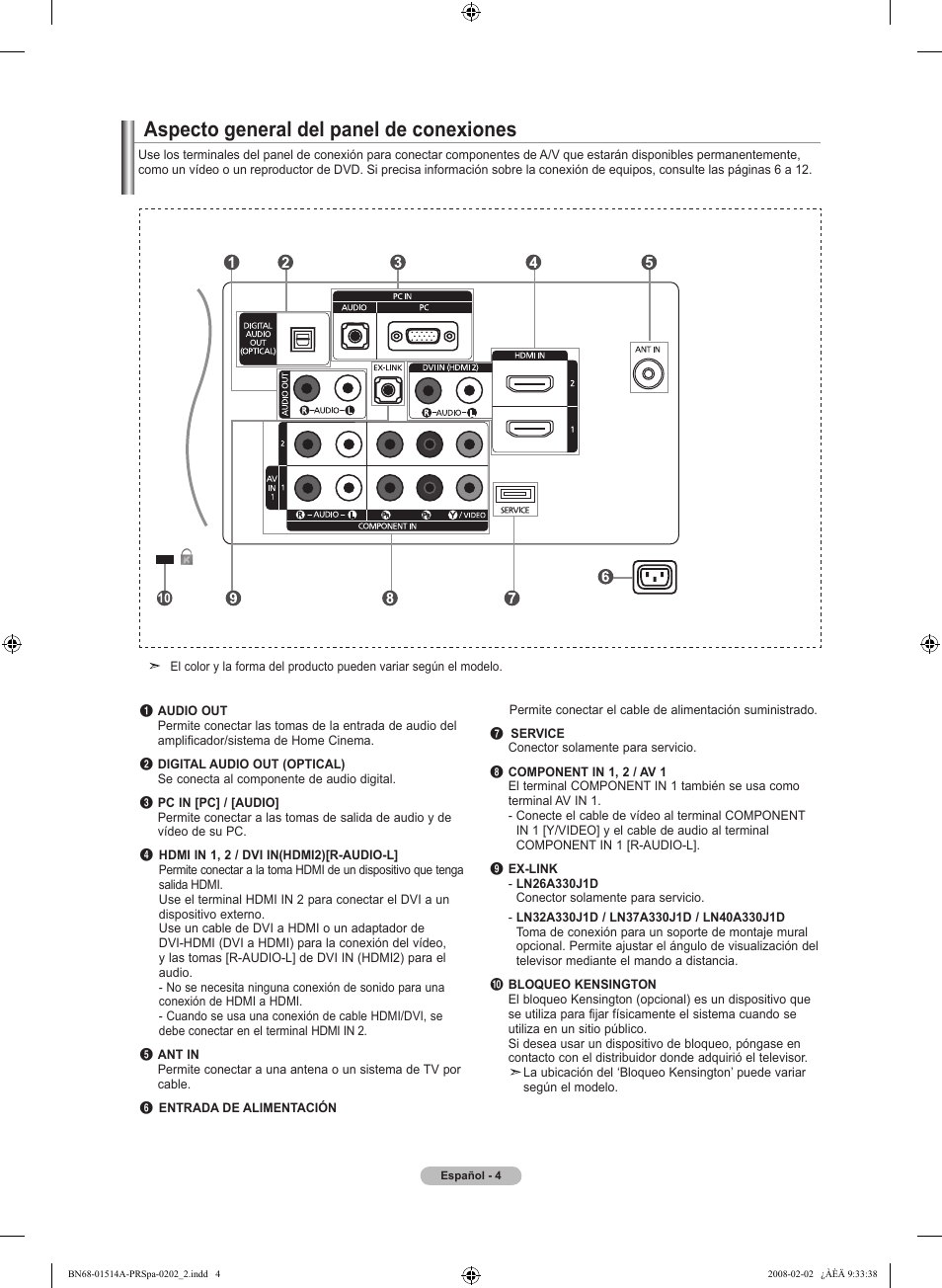 Aspecto general del panel de conexiones | Samsung LN26A330J1DXZA User Manual | Page 70 / 129