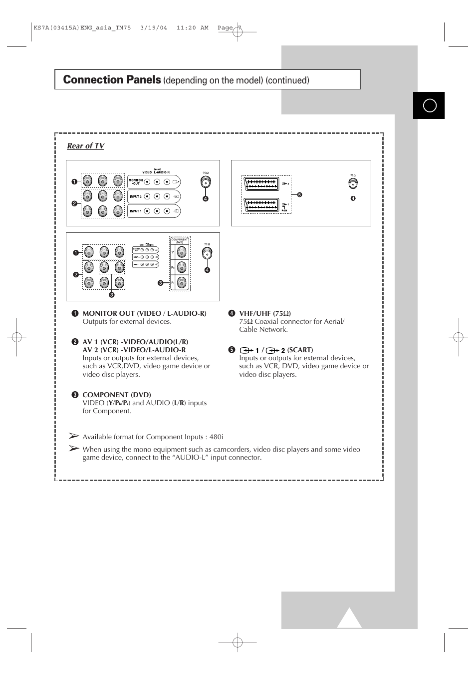 Connection panels, Depending on the model) (continued) | Samsung TXR2735X-XAA User Manual | Page 6 / 47