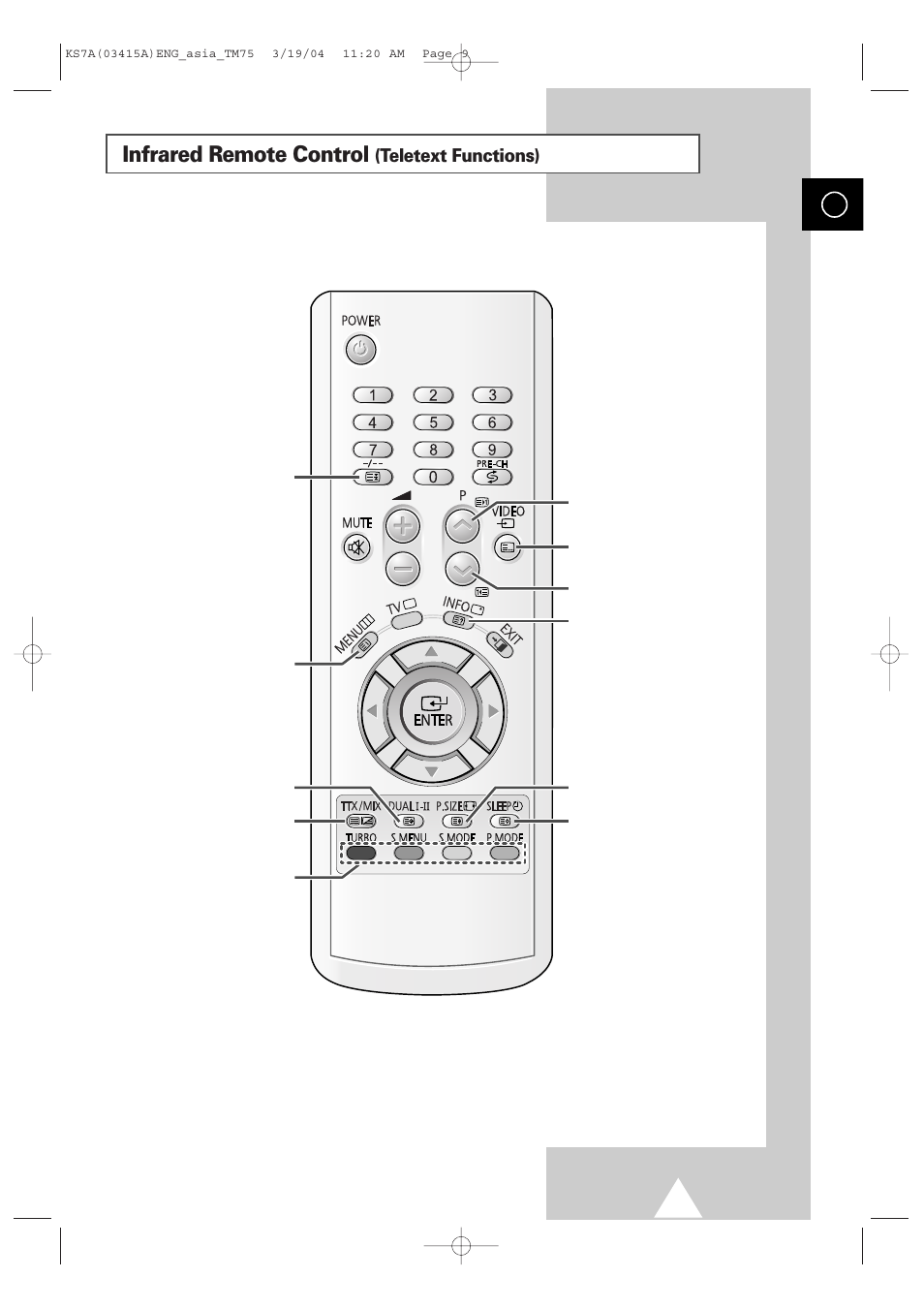 Infrared remote control (teletext functions), Infrared remote control, Teletext functions) | Samsung TXR2735X-XAA User Manual | Page 8 / 47