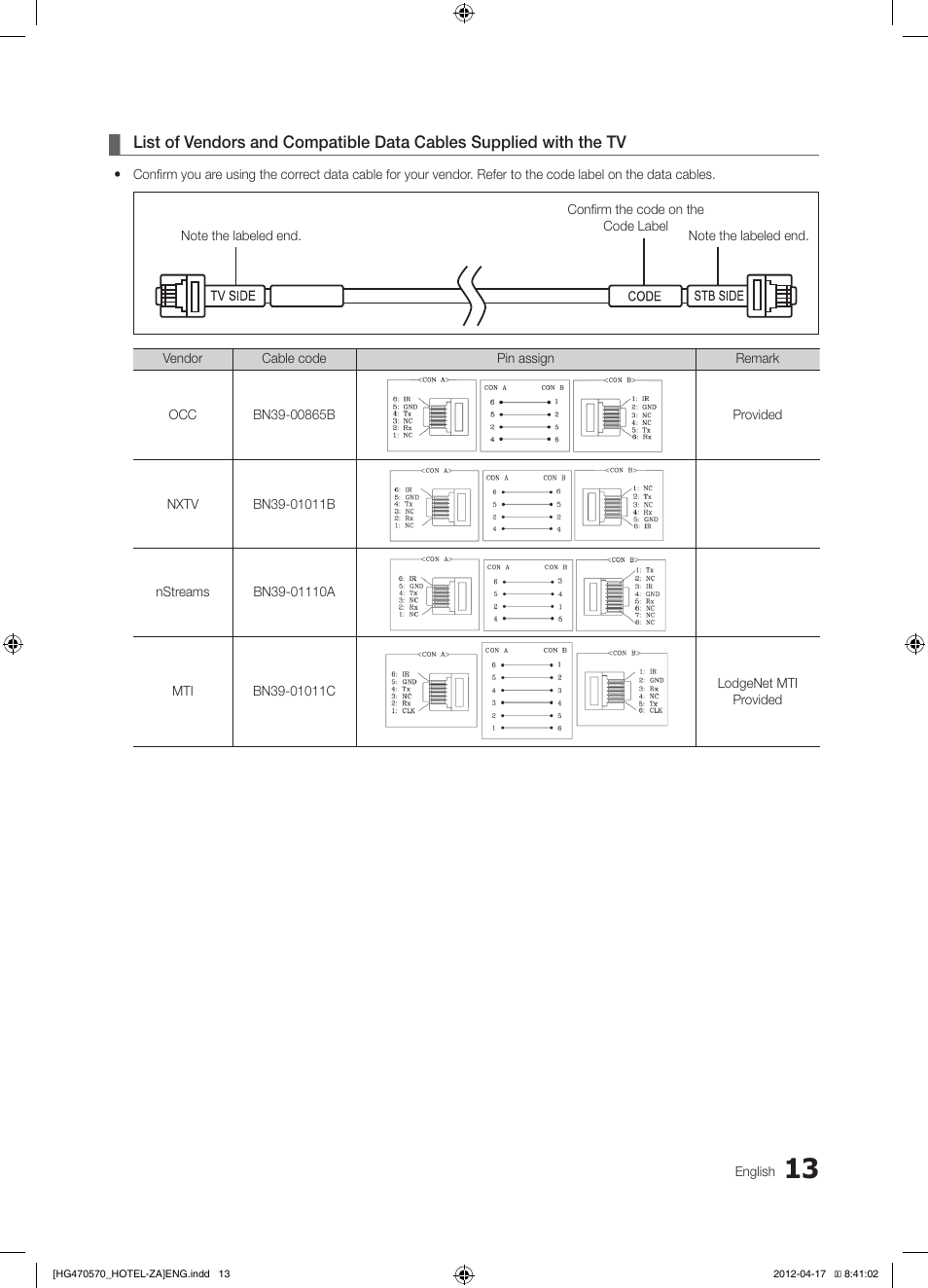 Samsung HG32NA470PFXZA User Manual | Page 13 / 43