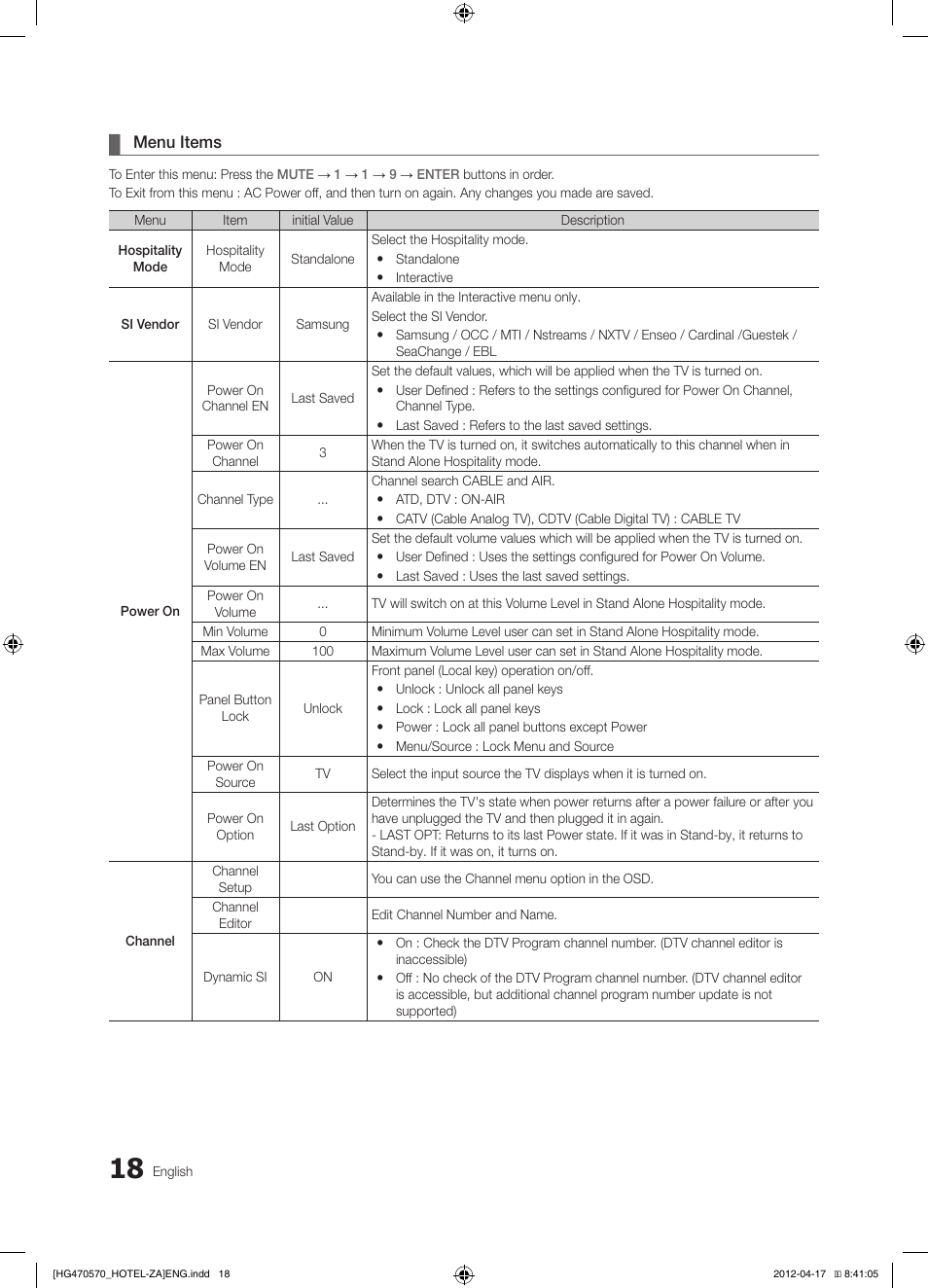 Samsung HG32NA470PFXZA User Manual | Page 18 / 43