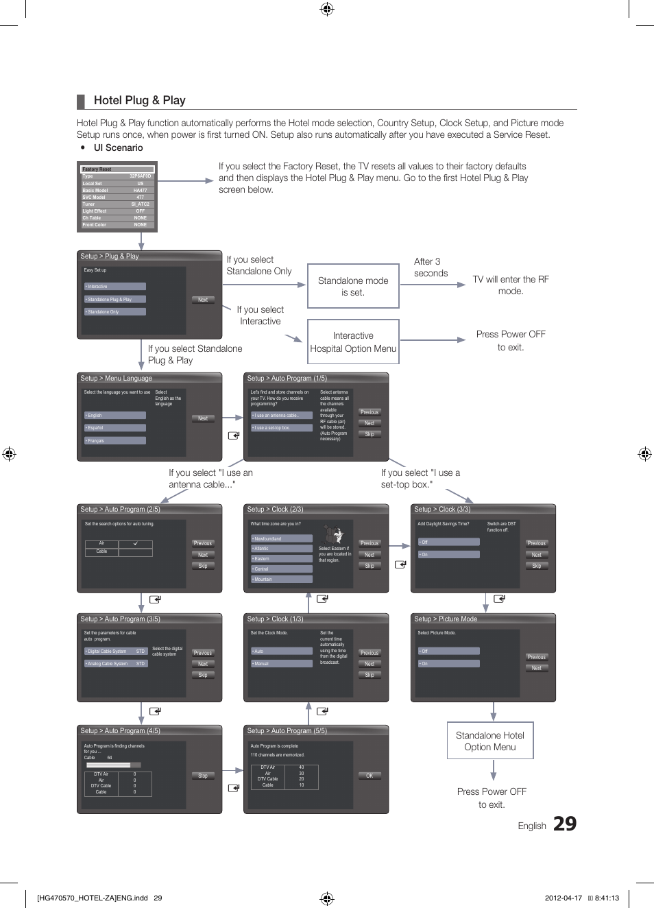 Hotel plug & play, English | Samsung HG32NA470PFXZA User Manual | Page 29 / 43