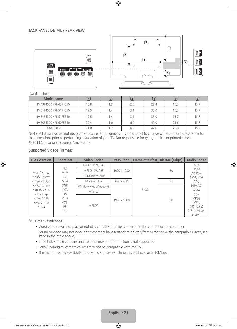 Samsung PN51F5300BFXZA User Manual | Page 21 / 24